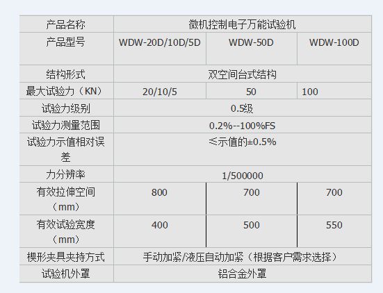 型煤壓力試驗機(jī)