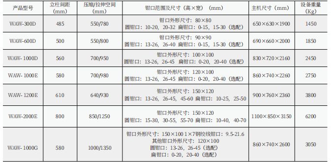 預(yù)應(yīng)力鋼絞線拉伸試驗機